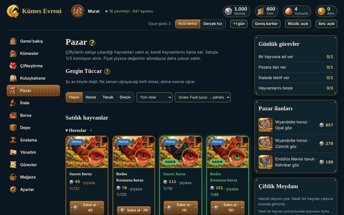 Pazar ekranı